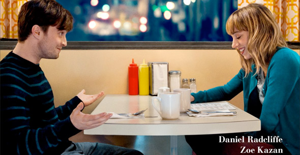 Что, если фильм